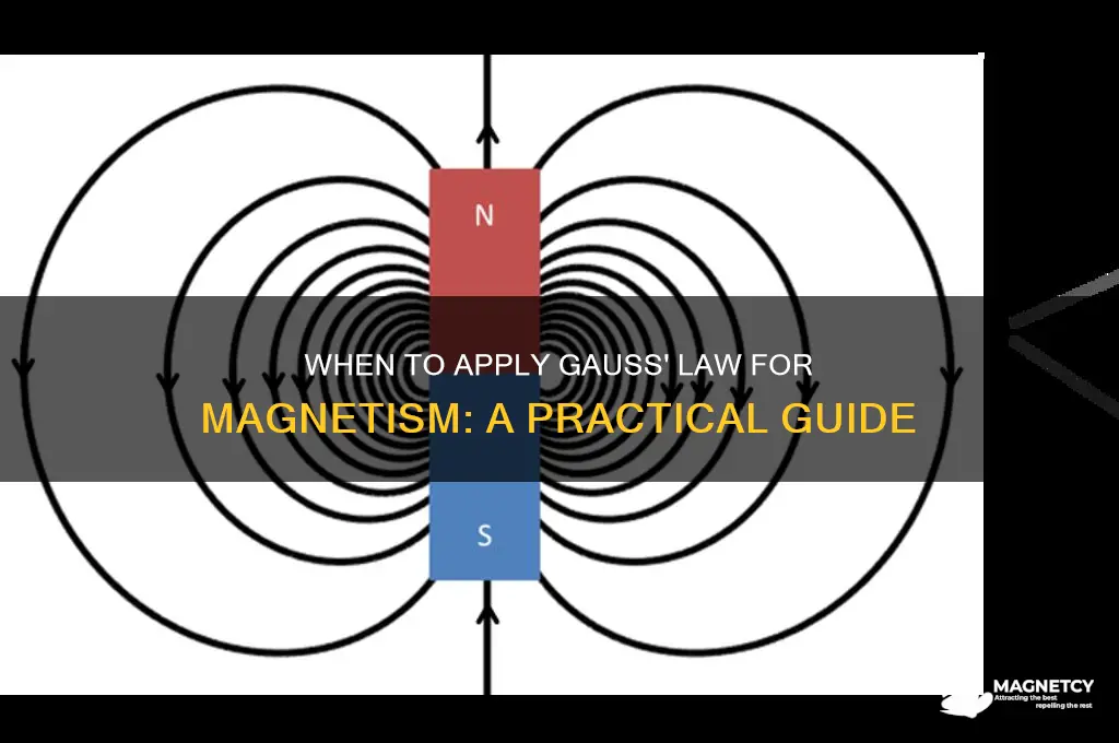 when to use gauss law for magnetism