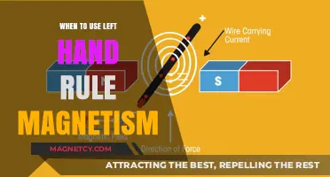 Mastering Magnetism: When to Apply the Left-Hand Rule Effectively