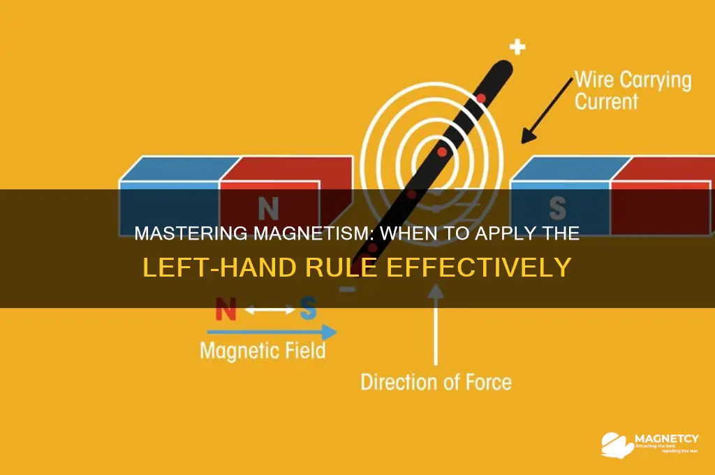 when to use left hand rule magnetism