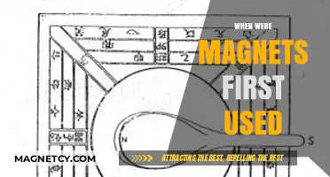 Unveiling the Ancient Origins of Magnetism: A Historical Journey