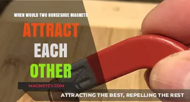 When Do Horseshoe Magnets Attract? Exploring Magnetic Polarity Basics