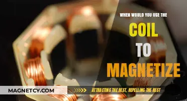 When to Use Coil Magnetization: Applications and Best Practices