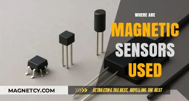 Exploring Magnetic Sensor Applications Across Industries and Technologies
