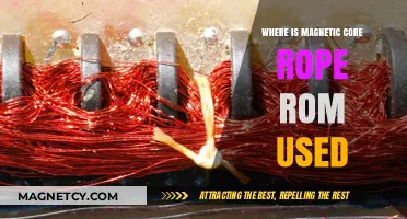 Magnetic Core Rope ROM Applications: Where This Technology is Utilized
