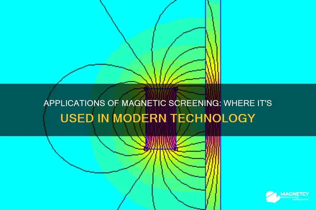 where is magnetic screening used