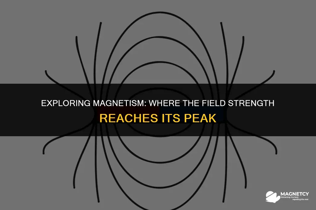 where is the field strongest for a magnet
