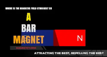 Exploring Bar Magnets: Where the Magnetic Field Reigns Supreme