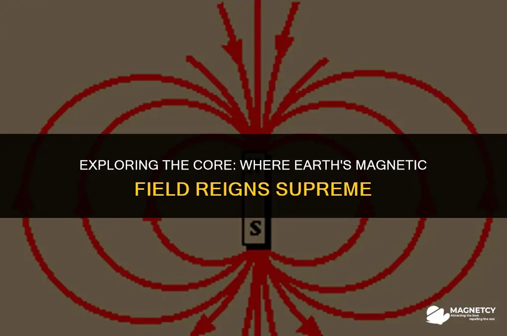 where is the magnetic field the strongest