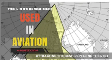 True vs. Magnetic North: Essential Navigation in Aviation Explained