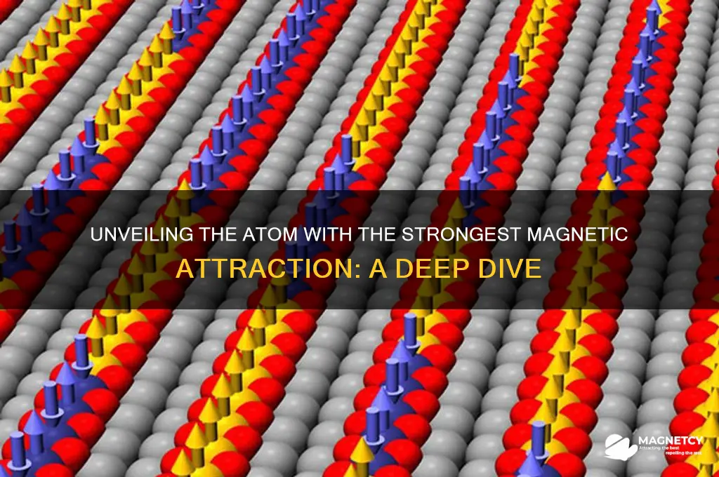 which atom has the strongest attraction to a magnet
