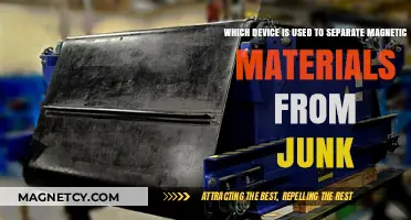 Magnetic Separators: Efficiently Sorting Magnetic Materials from Junk