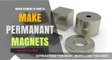 Permanent Magnets: The Essential Element Behind Their Magnetic Power