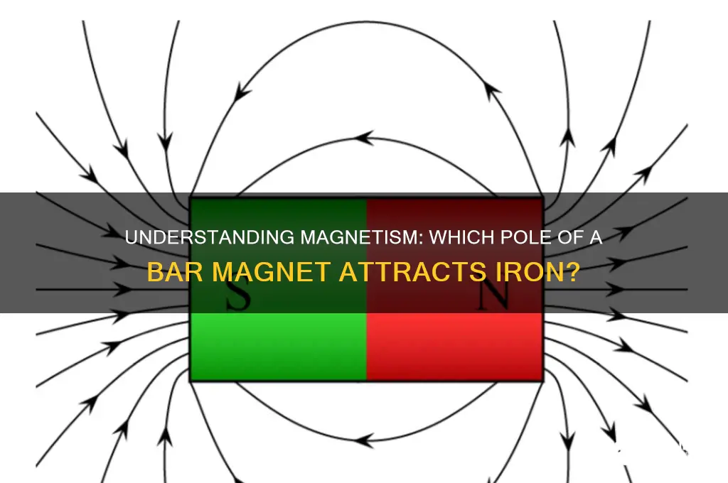 which end of a bar magnet attracts iron