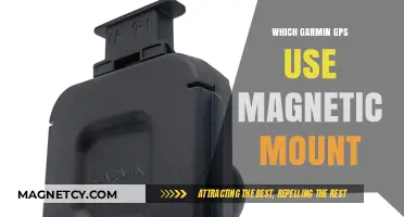 Garmin GPS Devices with Magnetic Mounts: A Comprehensive Guide