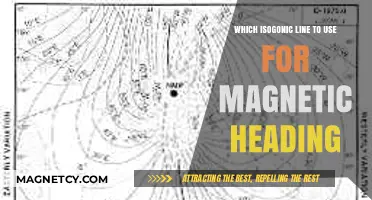 Choosing the Right Isogonic Line for Accurate Magnetic Heading Calculations