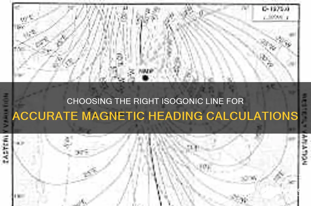 which isogonic line to use for magnetic heading