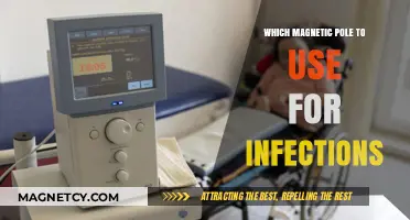 Magnetic Therapy for Infections: North vs. South Pole Healing Guide