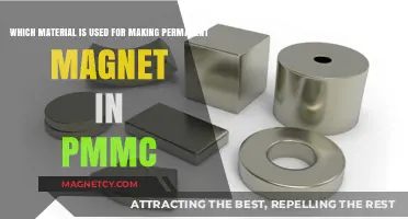 Permanent Magnet Material in PMMC Instruments: A Comprehensive Guide