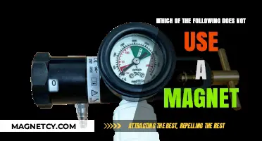 Unveiling Non-Magnetic Devices: Surprising Items Without Magnet Usage