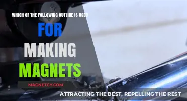 Understanding Magnet Manufacturing: The Essential Outline for Creating Magnets