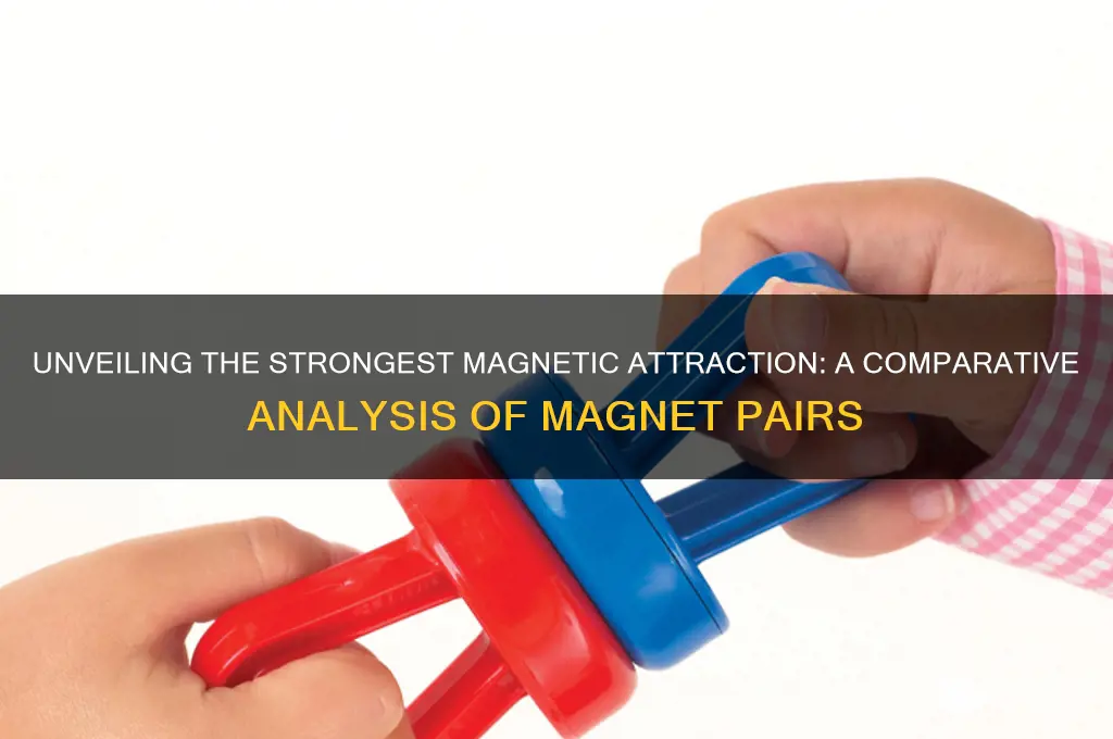 which pair of magnets has the strongest attraction between them