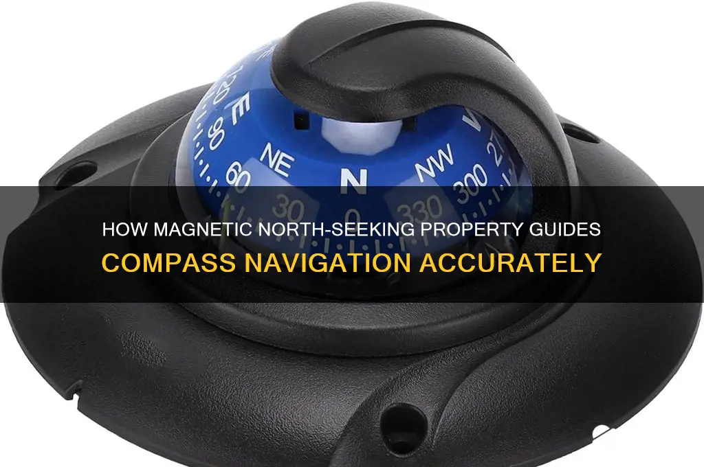which property of magnet is used in compass