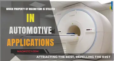 Exploring Magnetism's Role in Automotive Innovation and Efficiency