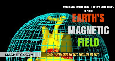 Unveiling Earth's Magnetic Mystery: The Core Connection