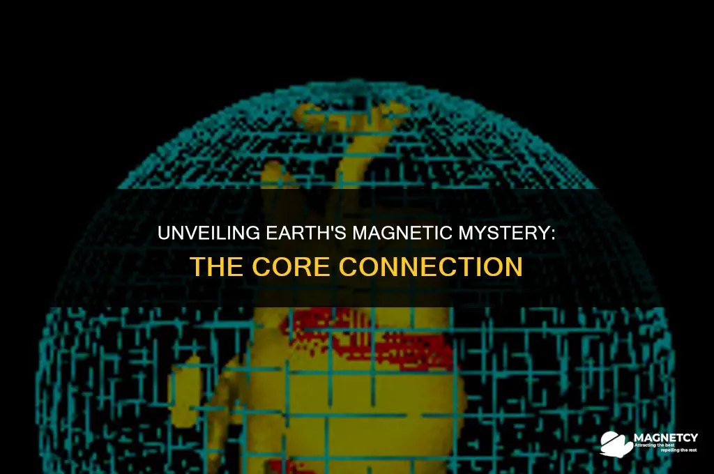 which statement about earth