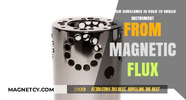 Shielding Instruments from Magnetic Flux: The Role of Mu-Metal