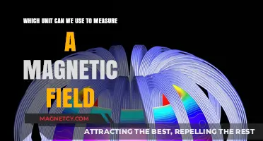 Measuring Magnetic Fields: Understanding the Tesla and Gauss Units