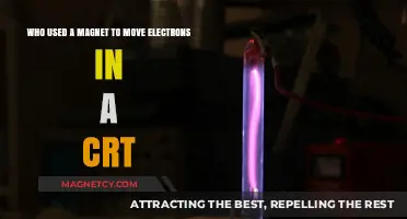 Magnetic Innovation: How Magnets Directed Electrons in CRT Technology