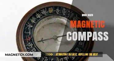 Who Used the Magnetic Compass: A Historical Exploration of Navigation