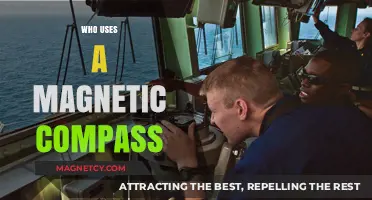 Who Uses a Magnetic Compass? Exploring Navigation Across Industries