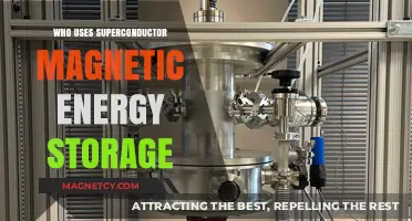 Who Utilizes Superconductor Magnetic Energy Storage Technology and Why?