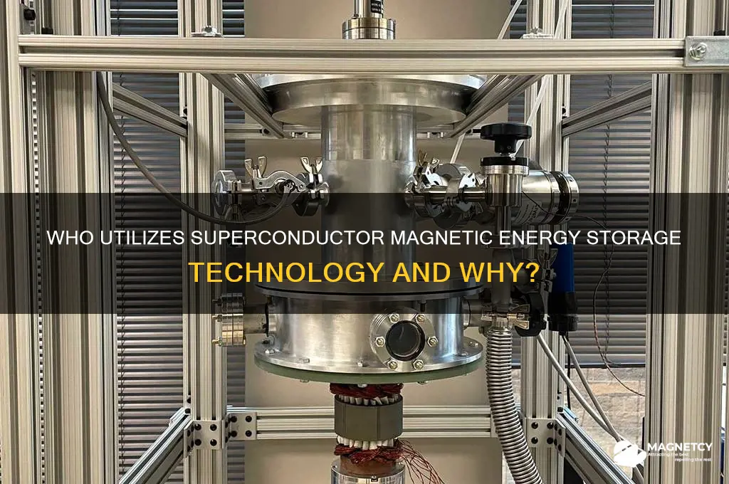 who uses superconductor magnetic energy storage