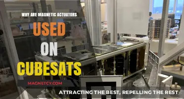 Magnetic Actuators in CubeSats: Enhancing Efficiency and Reliability in Space