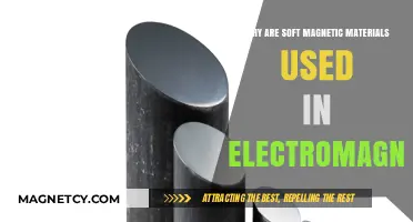 Soft Magnetic Materials: Key to Efficient Electromagnet Performance