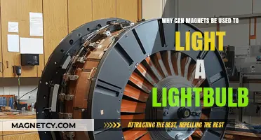 Magnetic Power: How Magnets Generate Electricity to Light Bulbs