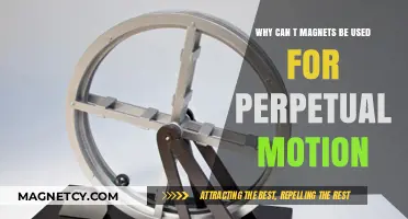 Why Magnets Can't Power Perpetual Motion Machines: Debunking the Myth