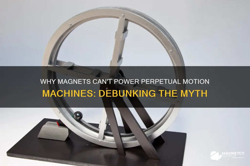 why can t magnets be used for perpetual motion