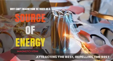 Magnetism's Energy Potential: Why It Can't Power Our World