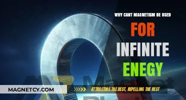 Magnetism's Energy Limits: Debunking Infinite Power Myths and Realities