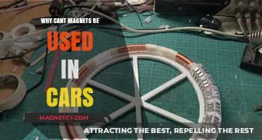 Why Magnets Aren't Practical for Car Propulsion: Exploring the Limitations