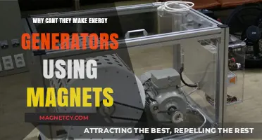 Magnetic Energy Generators: Why Perpetual Motion Remains an Unattainable Dream