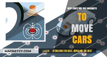 Magnetic Car Movement: Why Magnets Can't Replace Engines on Roads