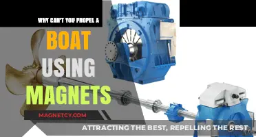 Magnetic Boat Propulsion: Why It’s Not a Viable Solution