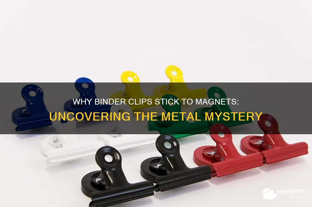 why do binder clips attract to magnets