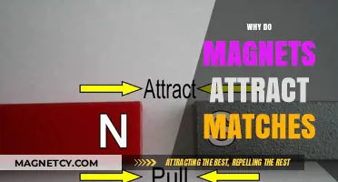 Why Magnets Attract Matches: Unveiling the Surprising Science Behind It