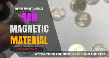 Unveiling the Mystery: How Magnets Attract Non-Magnetic Materials